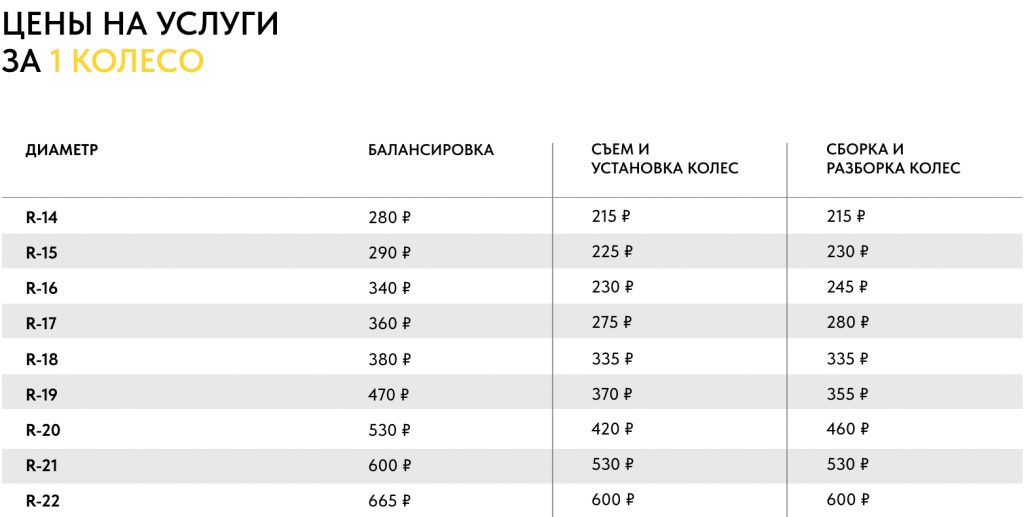 Шиномонтаж джип 1 колесо МО.png