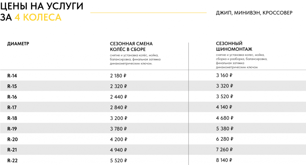 Шиномонтаж Джип 4 колеса МСК.png